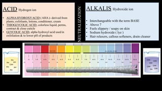 ACID Hydrogen ion
• ALPHAHYDROXYACID (AHA)- derived from
plants; exfoliants, lotions, conditioner, cream
• THIOGLYCOLIC ACID- colorless liquid, perms,
contract & close cuticle
• GLYCOLIC ACID- alpha hydroxyl acid used in
exfoliation & to lower pH of products
ALKALIS Hydroxide ion
• Interchangeable with the term BASE
• Above 7
• Feels slippery / soapy on skin
• Sodium hydroxide ( lye )
• Hair relaxers, callous softeners, drain cleaner
NEUTRALIZATION
 