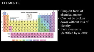 ELEMENTS
• Simplest form of
chemical matter
• Can not be broken
down without loss of
identity
• Each element is
identified by a letter
 
