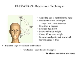 ELEVATION- Determines Technique
• Angle the hair is held from the head
• Elevation decides technique:
1Length ( Blunt ), Layers, Graduation
• Describes in degrees
• Between 0 and 180
• Below 90 builds weight
• Above 90 removes weight
• Be aware curl pattern & how much
hair shrinks as it dries
• Elevation – angle at which hair is held from head
• Graduation – layers described in degrees
• Shrinkage – hair contracts as it dries
 