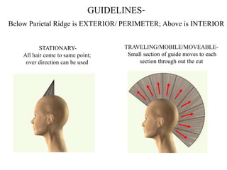 GUIDELINES-
STATIONARY-
All hair come to same point;
over direction can be used
TRAVELING/MOBILE/MOVEABLE-
Small section of guide moves to each
section through out the cut
Below Parietal Ridge is EXTERIOR/ PERIMETER; Above is INTERIOR
 