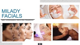 Types. Contraindications. When & Why. Precautions &
Steps
MILADY
FACIALS
 