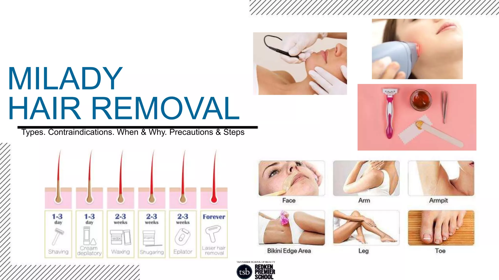 Milady hair removal ch 22 PPT