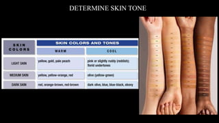 DETERMINE SKIN TONE
 
