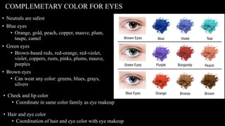 • Neutrals are safest
• Blue eyes
• Orange, gold, peach, copper, mauve, plum,
taupe, camel
• Green eyes
• Brown-based reds, red-orange, red-violet,
violet, coppers, rusts, pinks, plums, mauve,
purples
• Brown eyes
• Can wear any color: greens, blues, grays,
silvers
COMPLEMETARY COLOR FOR EYES
• Cheek and lip color
• Coordinate in same color family as eye makeup
• Hair and eye color
• Coordination of hair and eye color with eye makeup
 
