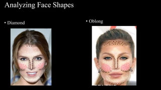 • Diamond
Analyzing Face Shapes
• Oblong
 