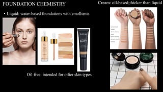 FOUNDATION CHEMISTRY
• Liquid: water-based foundations with emollients
Cream: oil-based;thicker than liquid
Oil-free: intended for oilier skin types
 