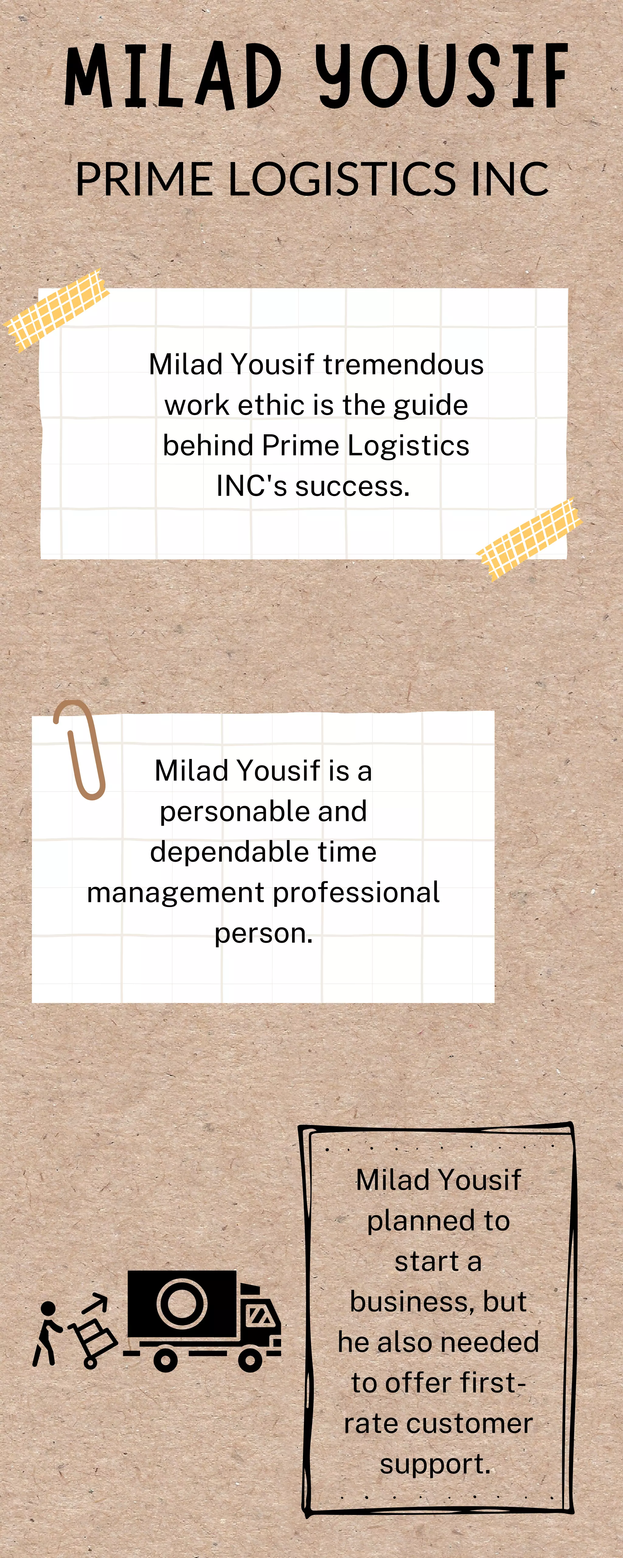 Milad Yousif is a
personable and
dependable time
management professional
person.
MILAD YOUSIF
PRIME LOGISTICS INC
Milad Yousif
planned to
start a
business, but
he also needed
to offer first-
rate customer
support.
Milad Yousif tremendous
work ethic is the guide
behind Prime Logistics
INC's success.