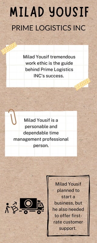 Milad Yousif is a
personable and
dependable time
management professional
person.
MILAD YOUSIF
PRIME LOGISTICS INC
Milad Yousif
planned to
start a
business, but
he also needed
to offer first-
rate customer
support.
Milad Yousif tremendous
work ethic is the guide
behind Prime Logistics
INC's success.
 