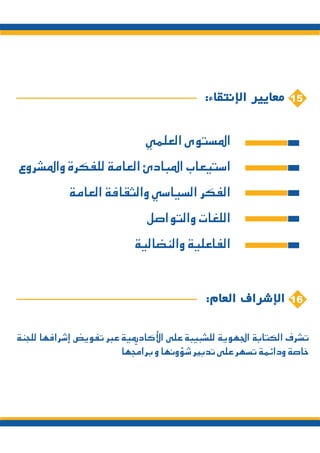 ملف التعريفي بأكاديمية التأهيل القيادي لشبيبة العدالة و التنمية جهة البيضاء سطات