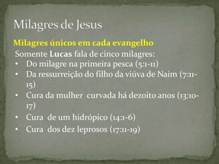 Somente Lucas fala de cinco milagres:
• Do milagre na primeira pesca (5:1-11)
• Da ressurreição do filho da viúva de Naim ...