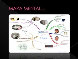 MAPA MENTAL…