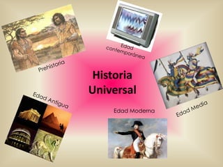 Edad contemporánea Prehistoria Historia Universal Edad Antigua Edad Media Edad Moderna 