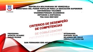 1
REPÚBLICA BOLIVARIANA DE VENEZUELA
MINISTERIO DEL PODER POPULAR PARA LA EDUCACIÓN SUPERIROR
UNIVERSIDAD YACAMBÚ
VICERRECTORADO ACADEMICO
ESTUDIOS A DISTANCIA
TDA 0444 ED01D0V
PROFESORA:
APOSTOL ALVAREZ
ZAILEX DILMAR
INTEGRANDE:
GUEVARA SILVA
MILAGROS DEL VALLE
CÉDULA V-Nº:16761180
SAN FERNANDO EDO APURE, 25/11/2016
 