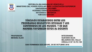 PROFERSOR:
MENDEZ ALDO
INTEGRANDE;
GUEVARA SILVA
MILAGROS DEL VALLE
CÉDULA V-N°:16.761.180
SAN FERMNNDO EDO APURE, 28 DE OCTUBRE 2016
REPÚBLICA BILIVARIANA DE VENEZUELA
MINISTERIO DEL PODER POPULAR PARA LA EDUCACIÓN SUPERIROR
UNIVERSIDAD YACAMBÚ
VICERRECTORADO ACADEMICO
ESTUDIOS A DISTANCIA
TDM 0343 ED01D0V
 