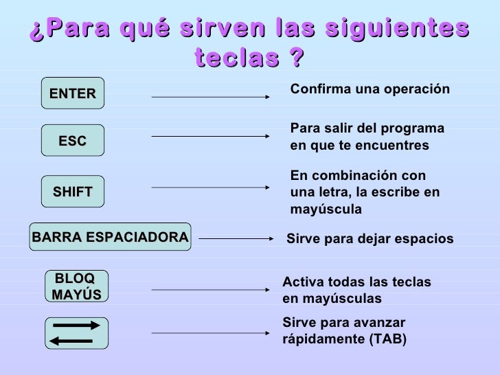 Milagrosmendoza Milagrosmendoza