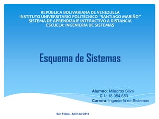 REPÚBLICA BOLIVARIANA DE VENEZUELA
INSTITUTO UNIVERSITARIO POLITÉCNICO “SANTIAGO MARIÑO”
SISTEMA DE APRENDIZAJE INTERACTIVO A DISTANCIA
ESCUELA: INGENIERÍA DE SISTEMAS
Esquema de Sistemas
Alumno: Milagros Silva
C.I.: 18.054.653
Carrera: Ingeniería de Sistemas
San Felipe, Abril del 2013
 