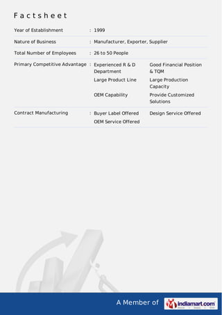 A Member of
F a c t s h e e t
Year of Establishment : 1999
Nature of Business : Manufacturer, Exporter, Supplier
Total Number of Employees : 26 to 50 People
Primary Competitive Advantage : Experienced R & D
Department
Good Financial Position
& TQM
Large Product Line Large Production
Capacity
OEM Capability Provide Customized
Solutions
Contract Manufacturing : Buyer Label Offered Design Service Offered
OEM Service Offered
 