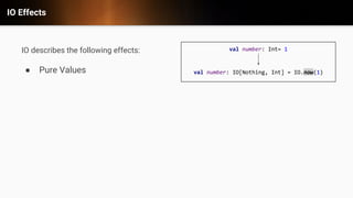 IO Effects
IO describes the following effects:
● Pure Values
val number: Int= 1
val number: IO[Nothing, Int] = IO.now(1)
 