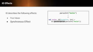 IO Effects
IO describes the following effects:
● Pure Values
● Synchronous Effect
parseInt("hello")
val toInt: IO[Exception, Int] =
IO.syncException(parseInt("hello"))
 
