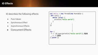 IO Effects
IO describes the following effects:
● Pure Values
● Synchronous Effect
● Asynchronous Effects
● Concurrent Effects
val hello = new Thread(new Runnable {
def run() {
while (true) {
println("hello world")
}
}
})
for {
f <- IO.sync(println("hello world")).fork
_ <- f.join
} yield ()
 