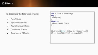 IO Effects
IO describes the following effects:
● Pure Values
● Synchronous Effect
● Asynchronous Effects
● Concurrent Effects
● Resource Effects
val f: File = openFile()
try {
compute(f)
}
finally {
closeFile(f) //Unit
}
IO.bracket[Error, File, Unit](openFile())
(f => closeFile(f))(f => compute(f))
 
