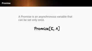 Promise
A Promise is an asynchronous variable that
can be set only once.
 