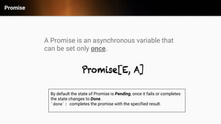 Promise
By default the state of Promise is Pending, once it fails or completes
the state changes to Done.
`done`: completes the promise with the specified result.
A Promise is an asynchronous variable that
can be set only once.
 