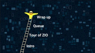 Wrap up
Tour of ZIO
Queue
Intro
 
