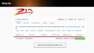 Wrap Up
github.com/scalaz/scalaz-zio
 