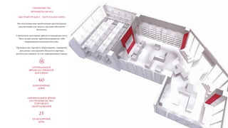 ОПТИМАЛЬНОЕ
ВРЕМЯ НА ОТКРЫТИЕ
МАГАЗИНА
60
КАЛЕНДАРНЫХ
ДНЕЙ.
МИНИМАЛЬНОЕ ВРЕМЯ
НА ПРОИЗВОДСТВО
ТОРГОВОГО
ОБОРУДОВАНИЯ
21
КАЛЕНДАРНЫЙ
ДЕНЬ.
БЫСТРЫЙ ПРОЦЕСС ЗАПУСКА МАГАЗИНА
Мы подготовим всю необходимую архитектурную
документацию для запуска магазина абсолютно
бесплатно.
Строительно-монтажные работы в помещении могут
быть осуществлены зарекомендовавшими себя
подрядчиками компании под ключ.
Производство торгового оборудование, освещения,
рекламных конструкций обходится партнеру
значительно дешевле за счет корпоративных скидок.
ПРЕИМУЩЕСТВА
ФРАНШИЗЫ MILANA
 