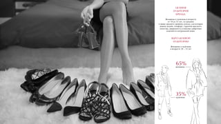 ЦЕЛЕВАЯ
АУДИТОРИЯ
БРЕНДА.
Женщины и мужчины в возрасте
от 18 до 55 лет, со средним
и выше среднего уровнем дохода, для которых
важны дизайн, комфорт, гарантия высокого
качества, уверенность в покупке добротных
изделий из натуральной кожи.
ЯДРО ЦЕЛЕВОЙ
АУДИТОРИИ
Женщины и мужчины
в возрасте 28 – 35 лет
мужчины
женщины
65%
35%
 