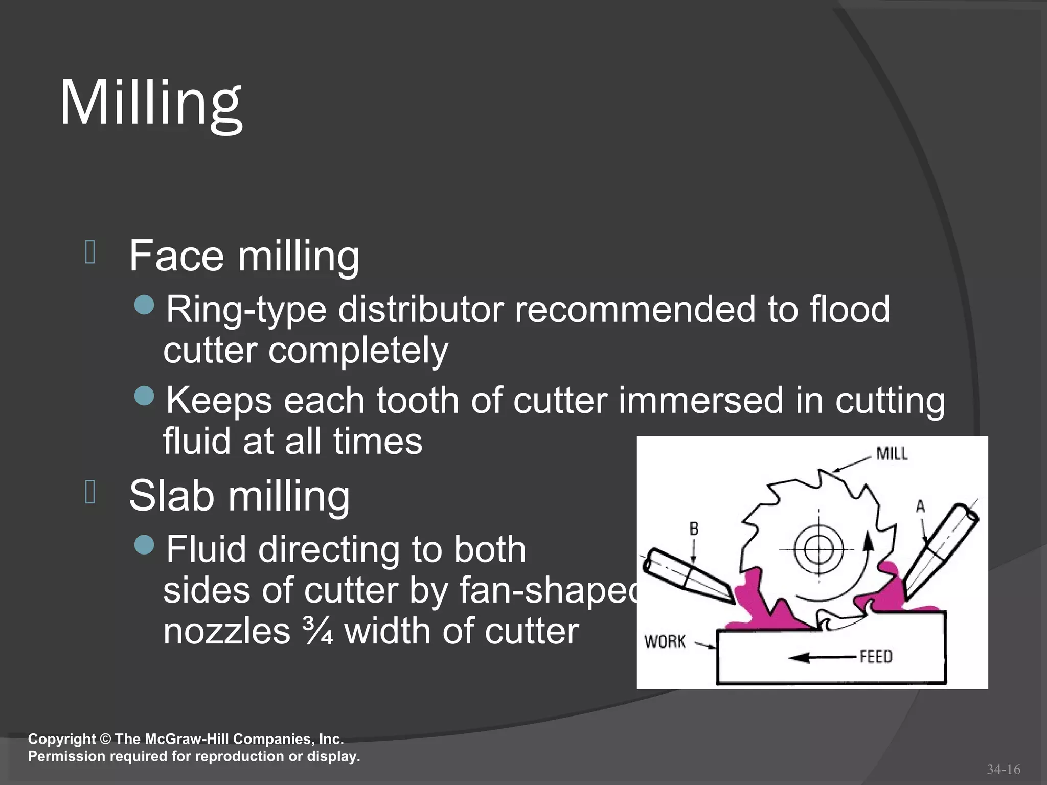 Milling

             Face milling
              Ring-type distributor recommended to flood
               cutter completely
              Keeps each tooth of cutter immersed in cutting
               fluid at all times
             Slab milling
              Fluid directing to both
                   sides of cutter by fan-shaped
                   nozzles ¾ width of cutter

Copyright © The McGraw-Hill Companies, Inc.
Permission required for reproduction or display.
                                                                34-16
 