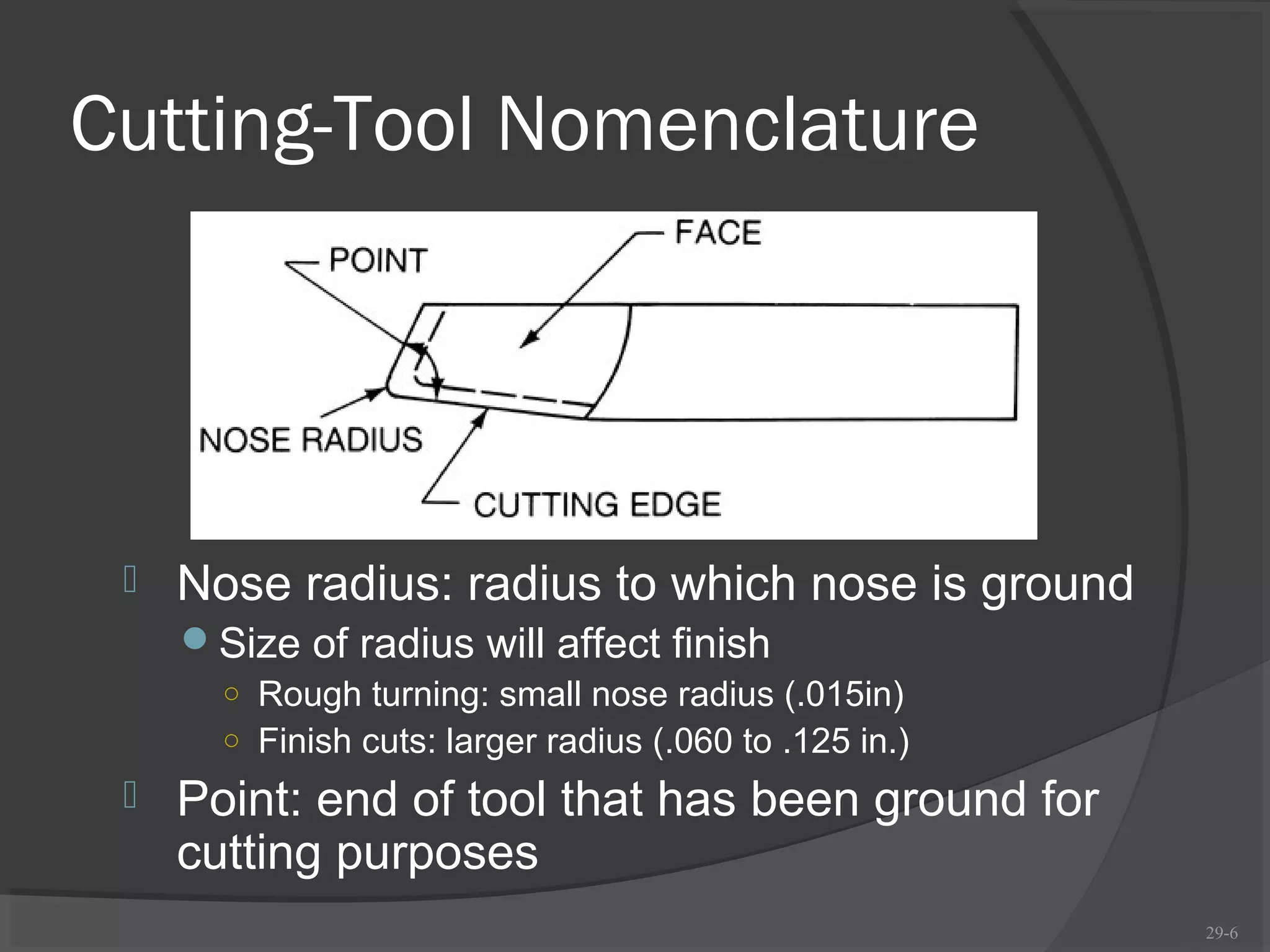 Cutting-Tool Nomenclature




    Nose radius: radius to which nose is ground
     Size of radius will affect finish
       ○ Rough turning: small nose radius (.015in)
       ○ Finish cuts: larger radius (.060 to .125 in.)
    Point: end of tool that has been ground for
     cutting purposes
                                                         29-6
 