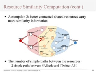 Resource Similarity Computation (cont.) 
dc:creator 
dc:creator 
ls:usedAPI 
#Hashtagram 
ls:usedAPI 
ls:usedAPI 
ls:usedAPI 
ls:tag 
#Alfredo 
#FriendLynx 
#Instagram 
#Twitter-API 
#microblogginig 
#social 
#411Sync-API 
#music 
#search #Microsoft-Bing- 
Personalised Access to Linked Data - @m1ci - http://dojchinovski.mk 
11 
• Assumption 3: better connected shared resources carry 
more similarity information 
#MTV-Billboard-charts 
dc:creator 
ls:tag 
ls:tag 
ls:usedAPI 
#mlachwani 
creator dc:Weather-Search 
ls:category 
usedAPI 
ls:ls:tag 
ls:tag 
ls:tag 
#Facebok-API 
ls:tag 
API 
#Mobile- 
• The number of simple paths between the resources 
- 2 simple paths between #Alfredo and #Twitter-API 
 