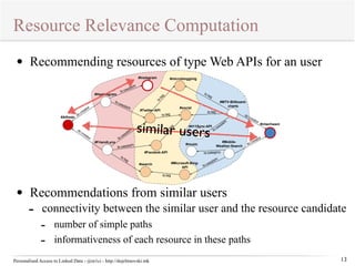 Resource Relevance Computation 
dc:creator 
dc:creator 
ls:usedAPI 
#Hashtagram 
ls:usedAPI 
ls:usedAPI 
ls:usedAPI 
ls:tag 
#Alfredo 
#FriendLynx 
#Instagram 
#Twitter-API 
#mlachwani similar users 
#Facebok-API 
#microblogginig 
#social 
#411Sync-API 
#music 
#search #Microsoft-Bing- 
Personalised Access to Linked Data - @m1ci - http://dojchinovski.mk 
13 
• Recommending resources of type Web APIs for an user 
#MTV-Billboard-charts 
dc:creator 
ls:tag 
ls:tag 
ls:usedAPI 
creator dc:Weather-Search 
ls:category 
usedAPI 
ls:ls:tag 
ls:tag 
ls:tag 
ls:tag 
API 
#Mobile- 
• Recommendations from similar users 
- connectivity between the similar user and the resource candidate 
- number of simple paths 
- informativeness of each resource in these paths 
 