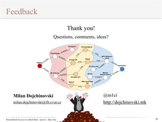 Feedback 
ls:usedAPI 
#Hashtagram 
ls:usedAPI 
ls:usedAPI 
Personalised Access to Linked Data - @m1ci - http://dojchinovski.mk 
21 
Thank you! 
Questions, comments, ideas? 
Milan Dojchinovski 
milan.dojchinovski@fit.cvut.cz 
@m1ci 
http://dojchinovski.mk 
dc:creator 
dc:creator 
dc:creator 
creator dc:ls:category 
usedAPI 
ls:ls:usedAPI 
ls:tag 
ls:tag 
ls:tag 
ls:tag 
ls:usedAPI 
#microblogginig 
ls:tag 
ls:tag 
ls:tag 
#Alfredo 
#FriendLynx 
#Instagram 
#Twitter-API 
#Facebok-API 
#social 
#music 
#search #Microsoft-Bing- 
API 
#411Sync-API 
#MTV-Billboard-charts 
#Mobile- 
Weather-Search 
#mlachwani 
