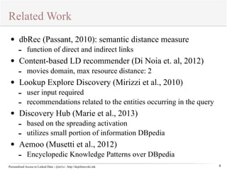 Related Work 
Personalised Access to Linked Data - @m1ci - http://dojchinovski.mk 
4 
• dbRec (Passant, 2010): semantic distance measure 
- function of direct and indirect links 
• Content-based LD recommender (Di Noia et. al, 2012) 
- movies domain, max resource distance: 2 
• Lookup Explore Discovery (Mirizzi et al., 2010) 
- user input required 
- recommendations related to the entities occurring in the query 
• Discovery Hub (Marie et al., 2013) 
- based on the spreading activation 
- utilizes small portion of information DBpedia 
• Aemoo (Musetti et al., 2012) 
- Encyclopedic Knowledge Patterns over DBpedia 
 