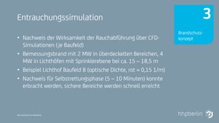 Next Generation Fire Engineering
Entrauchungssimulation
• Nachweis der Wirksamkeit der Rauchabführung über CFD-
Simulationen (je Baufeld)
• Bemessungsbrand mit 2 MW in überdeckelten Bereichen, 4
MW in Lichthöfen mit Sprinklerebene bei ca. 15 – 18,5 m
• Beispiel Lichthof Baufeld 8 (optische Dichte, rot = 0,15 1/m)
• Nachweis für Selbstrettungsphase (5 – 10 Minuten) konnte
erbracht werden, sichere Bereiche werden schnell erreicht
Brandschutz-
konzept
3
 