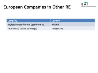 European Companies in Other RE