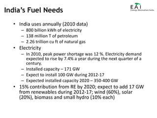 India’s Fuel NeedsIndia uses annually (2010 data)800 billion kWh of electricity138 million T of petroleum2.26 trillion cu ft of natural gasElectricityIn 2010, peak power shortage was 12 %. Electricity demand expected to rise by 7.4% a year during the next quarter of a century.Installed capacity – 171 GWExpect to install 100 GW during 2012-17Expected installed capacity 2020 – 350-400 GW15% contribution from RE by 2020; expect to add 17 GW from renewables during 2012-17; wind (60%), solar (20%), biomass and small hydro (10% each)