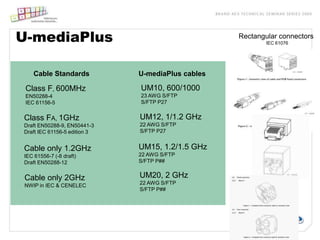  Residential…..The cabling systemIT ApplicationsVoice