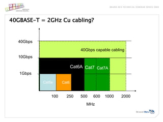  Broadcast technologies