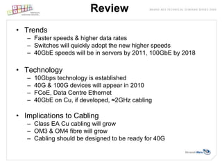 2x20G VCSELS (840 & 860nm) with CWDM