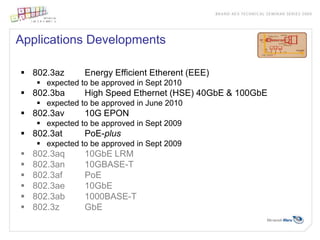 10+ year……ProtocolsGigabit Ethernet