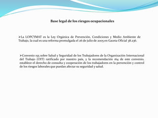 Base legal de los riesgos ocupacionales 
La LOPCYMAT es la Ley Orgánica de Prevención, Condiciones y Medio Ambiente de 
Trabajo, la cual es una reforma promulgada el 26 de julio de 2005 en Gaceta Oficial 38.236. 
Convenio 155 sobre Salud y Seguridad de los Trabajadores de la Organización Internacional 
del Trabajo (OIT) ratificado por nuestro país, y la recomendación 164 de este convenio, 
establece el derecho de consulta y cooperación de los trabajadores en la prevención y control 
de los riesgos laborales que puedan afectar su seguridad y salud. 
 