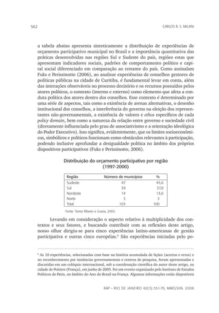 rap – Rio de Janeiro 42(3):551-79, maio/jun. 2008
562 carlos r. s. milani
a tabela abaixo apresenta sinteticamente a distribuição de experiências de
orçamento participativo municipal no Brasil e a importância quantitativa das
práticas desenvolvidas nas regiões Sul e Sudeste do país, regiões estas que
apresentam indicadores sociais, padrões de comportamento político e capi-
tal social diferenciado em comparação ao restante do país. Como assinalam
Fuks e Perissinotto (2006), ao analisar experiências de conselhos gestores de
políticas públicas na cidade de Curitiba, é fundamental levar em conta, além
das interações observáveis no processo decisório e os recursos possuídos pelos
atores políticos, o contexto (interno e externo) como elemento que afeta a con-
duta política dos atores dentro dos conselhos. Esse contexto é determinado por
uma série de aspectos, tais como a existência de arenas alternativas, o desenho
institucional dos conselhos, a interferência do governo na eleição dos represen-
tantes não-governamentais, a existência de valores e ethos específicos de cada
policy domain, bem como a natureza da relação entre governo e sociedade civil
(diretamente influenciada pelo grau de associativismo e a orientação ideológica
do Poder Executivo). Isso significa, evidentemente, que os limites socioeconômi-
cos, simbólicos e políticos funcionam como obstáculos relevantes à participação,
podendo inclusive aprofundar a desigualdade política no âmbito dos próprios
dispositivos participativos (Fuks e Perissinotto, 2006).
Distribuição do orçamento participativo por região
(1997-2000)
Região Número de municípios %
Sudeste 47 45,6
Sul 39 37,8
Nordeste 14 13,6
Norte 3 3
Total 103 100
Fonte: Torres Ribeiro e Grazia, 2003.
Levando em consideração o aspecto relativo à multiplicidade dos con-
textos e seus fatores, e buscando contribuir com as reflexões deste artigo,
nosso olhar dirigiu-se para cinco experiências latino-americanas de gestão
participativa e outras cinco européias.
São experiências iniciadas pelo po-

As 10 experiências, selecionadas com base na história acumulada de lições (acertos e erros) e
no reconhecimento por instâncias governamentais e centros de pesquisa, foram apresentadas e
discutidas em um colóquio internacional, sob a coordenação científica do autor deste artigo, na
cidade de Poitiers (França), em junho de 2005. Foi um evento organizado pelo Instituto de Estudos
Políticos de Paris, no âmbito do Ano do Brasil na França. Algumas informações estão disponíveis
 
