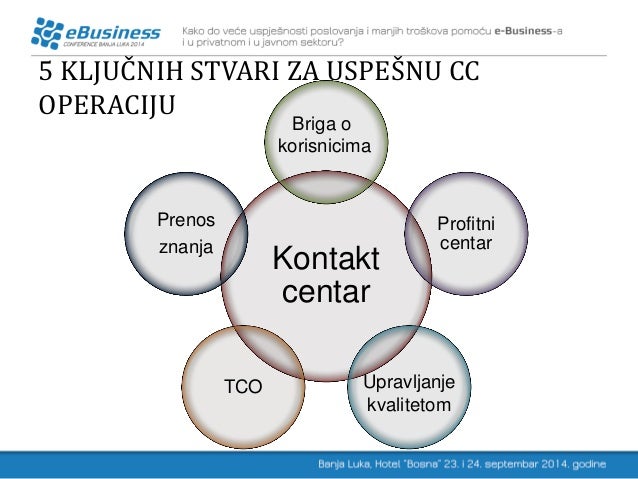 kako upoznati curu preko facebooka