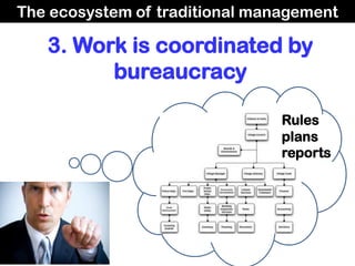 The ecosystem of traditional management

        It kills innovation

              Traditional management
               ...