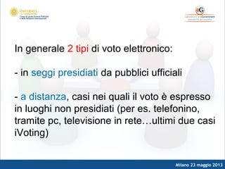 Milano 23 maggio 2013
In generale 2 tipi di voto elettronico:
- in seggi presidiati da pubblici ufficiali
- a distanza, casi nei quali il voto è espresso
in luoghi non presidiati (per es. telefonino,
tramite pc, televisione in rete…ultimi due casi
iVoting)
 