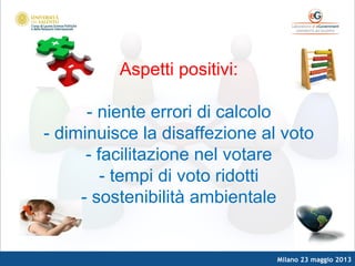 Milano 23 maggio 2013
Aspetti positivi:
- niente errori di calcolo
- diminuisce la disaffezione al voto
- facilitazione nel votare
- tempi di voto ridotti
- sostenibilità ambientale
 